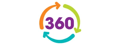 360